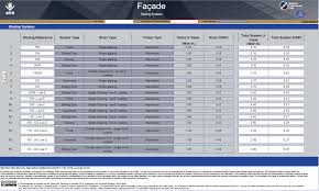 bca section j report